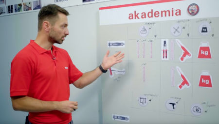 Każde wideo składa się z części teoretycznej i praktycznej