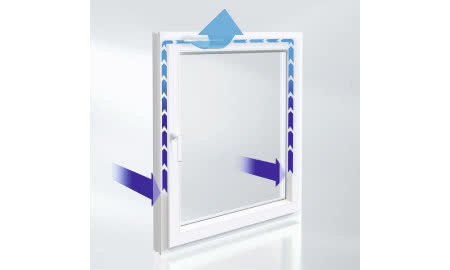 Schüco VentoAir w oknie PVC