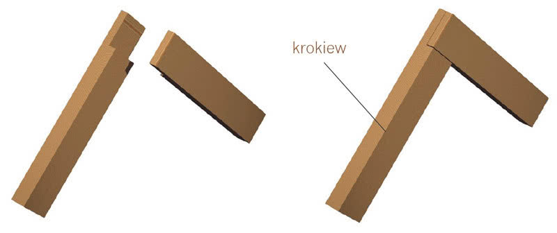 Tradycyjny sposób łączenia krokwi w kalenicy na nakładkę Tradycyjny sposób łączenia krokwi w kalenicy na nakładkę